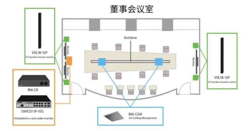 案例 | 后疫情时代办公不再受空间约束，凯发k8国际ADECIA助力企业寻求远程会议解决方案